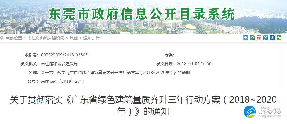 东莞：明年起新建民用项目按绿色建筑标准建设