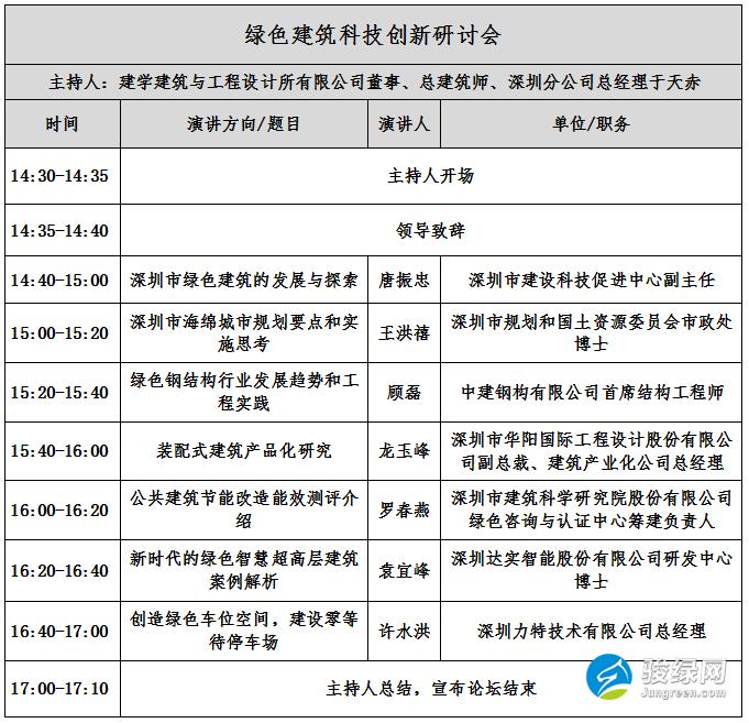 【聚焦】绿色引领，智建未来——2018深圳高交会绿色建筑展今日起精彩亮相