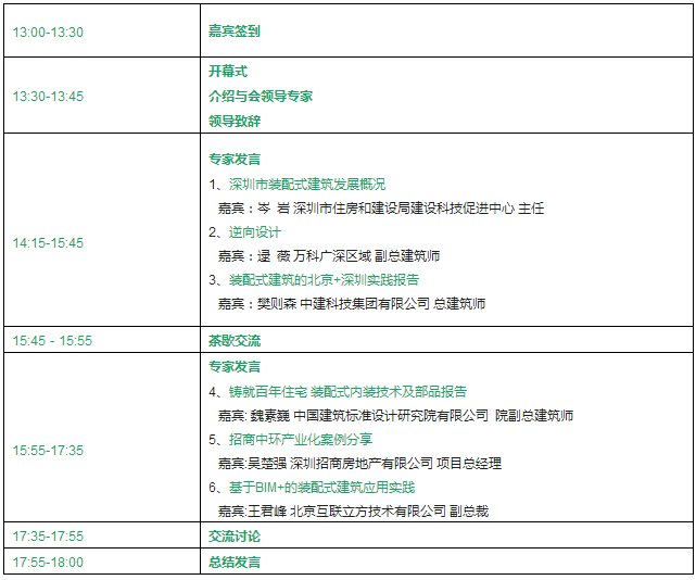 中外绿色人居论坛-建筑产业化分论坛