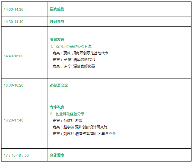 中外绿色人居论坛绿色双创分论坛