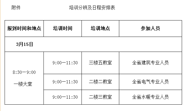 吉林省住房和城乡建设厅关于开展《公共建筑节能设计标准（节能65%）》培训工作的通知的函