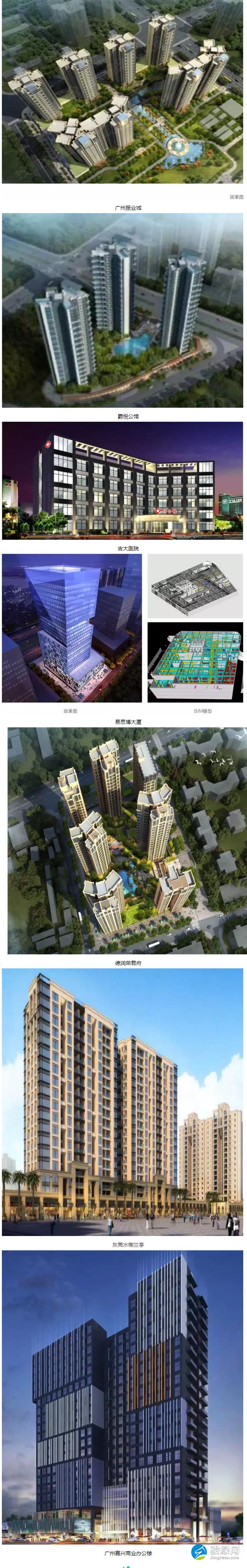 骏业建科多人列入深圳市首批BIM专家库