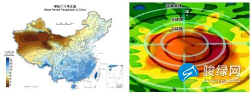 探究城市热岛效应