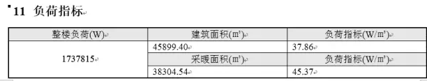 2018版暖通负荷软件升级介绍