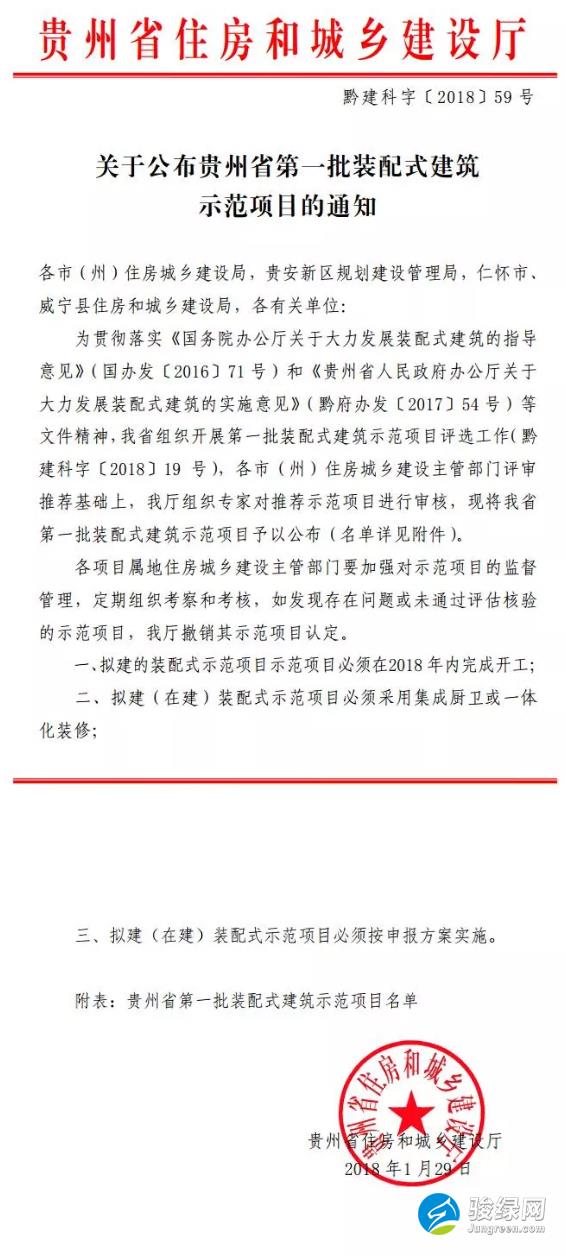 贵州省:第一批装配式建筑示范项目名单