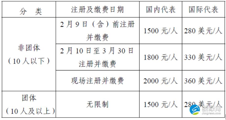 2018年第十四届绿博大会（珠海）骏绿网互联网+特色展区