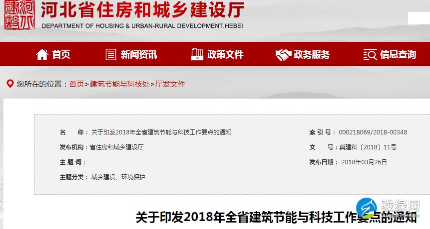 河北省:关于印发2018年全省建筑节能与科技工作要点的通知