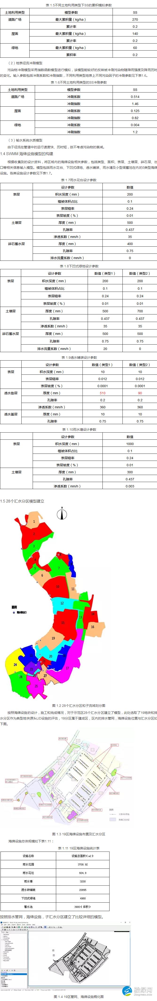 《重庆两江新区海绵城市建设模型 应用技术导则（试行）》