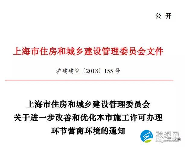 重磅！北京上海发文：这几类工程可以无需监理！