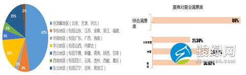 北京博览会-骏绿网