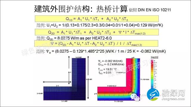 德国被动房计算公式大全