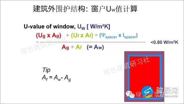 德国被动房计算公式大全