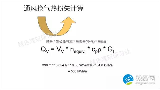 德国被动房计算公式大全