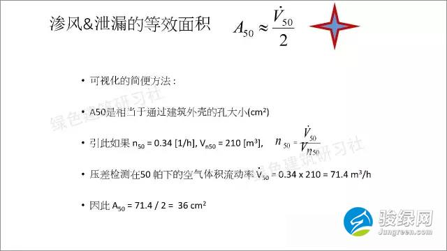 德国被动房计算公式大全