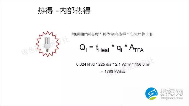 德国被动房计算公式大全-热得