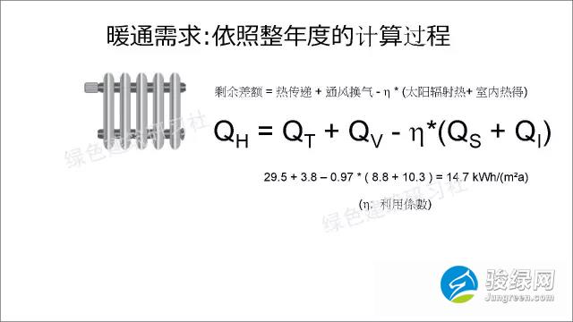 德国被动房计算公式大全-热得