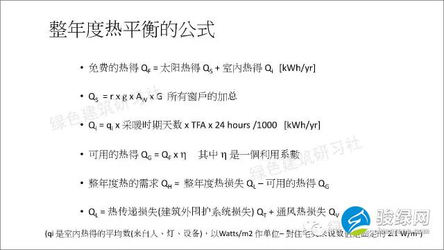 德国被动房计算公式大全-热得