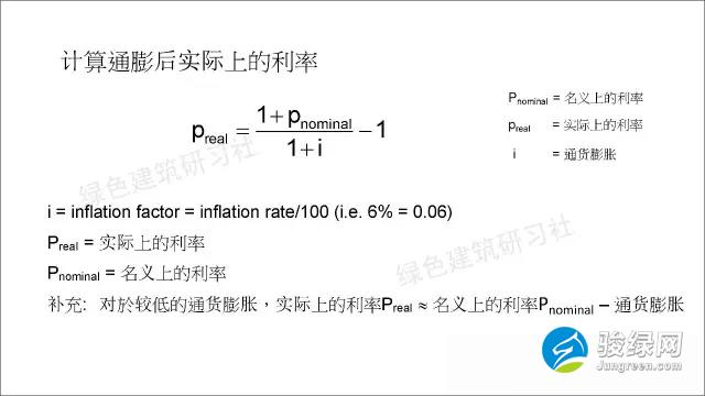 德国被动房计算公式大全-经济性