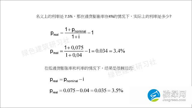 德国被动房计算公式大全-经济性