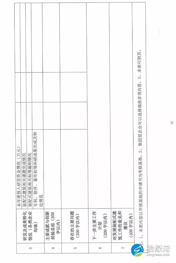 关于开展第一批装配式建筑示范城市和产业基地实施情况评估的通知