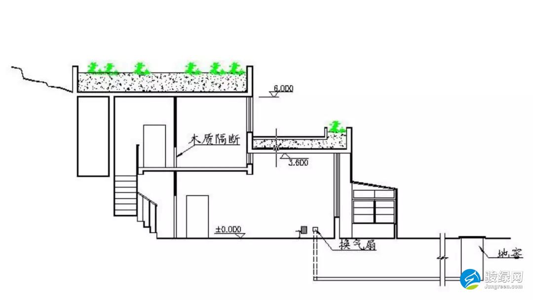 刘加平：《绿色建筑——城乡差异与对策》