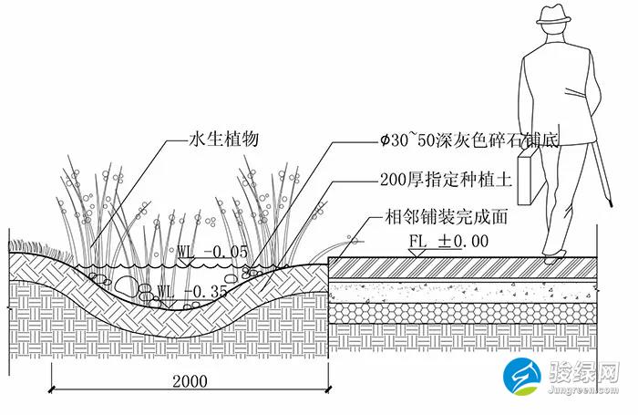 透水场地——海绵城市建设中最基本的组成部分