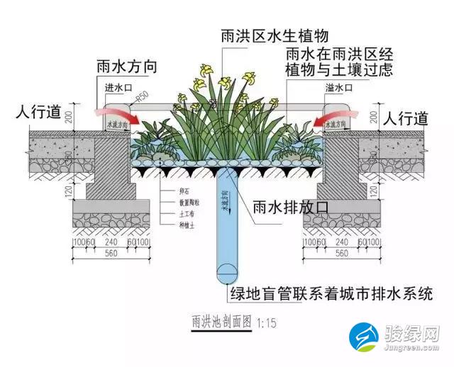 透水场地——海绵城市建设中最基本的组成部分