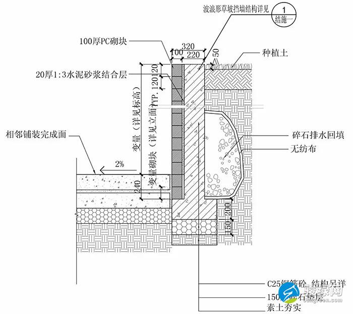 透水场地——海绵城市建设中最基本的组成部分