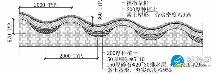 透水场地——海绵城市建设中最基本的组成部分