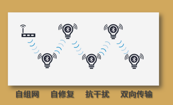 企业微信截图_16825741434369.png